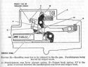 Figure 12. Recoiling mass as to be released to fire the gun.