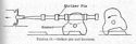 Figure 18. Striker pin and hammer.<