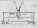 Figure 23.--Type C depth charge rack. Inboard side.
