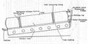 Figure 24.--FS smoke screen generator.