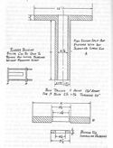 Figure 60.