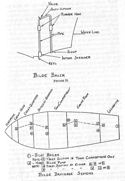 Figure 54.