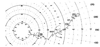Plot showing raid track, info boxes, time hacks, EPAs, fade lines