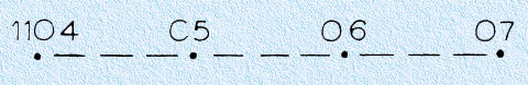 Illustration 8: D.R. track