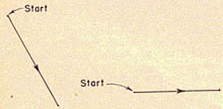 Two vectors on separate courses.