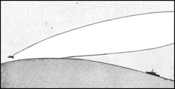 Figure 18-A