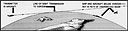 Fig. 2-1