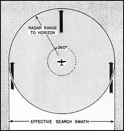 Figure 2-71