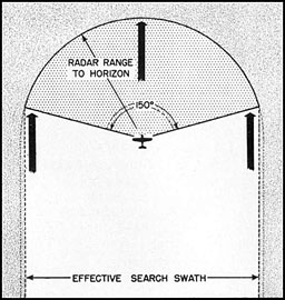 Figure 2-72