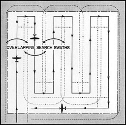 Figure 2-73