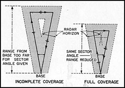 Figure 2-75