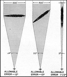 Figure 2-78