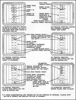 Figure 2-80