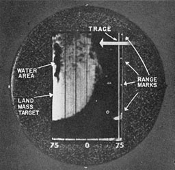 Figure 2-8