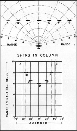 Figure 2-9
