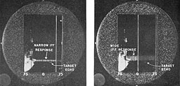Figure 4-6
