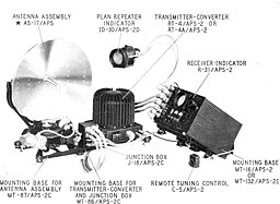 AN/APS-2 radar set