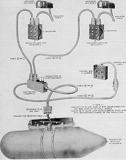 AN/APS-4 radar set
