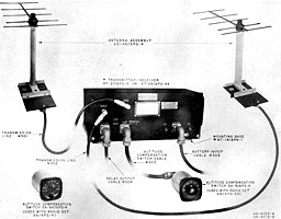 AN/APG-4