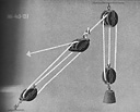 Figure 5-22. Luff upon luff.