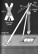 Figure 5-24. Shears for handling heavy weights.