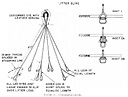 Figure 11.--Construction sketch (litter sling).
