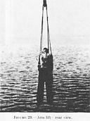 Figure 29.--Arm lift--rear view.