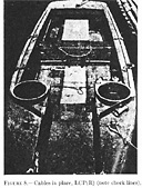Figure 8.--Cables in place, LCP(R) (note check lines).