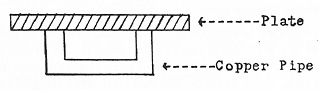 Lubricating oil cooler element.