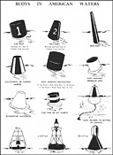 Buoys In American Waters