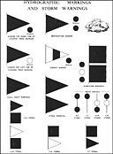 Hydrographic Markings and Storm Warnings