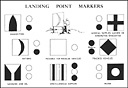 Landing Point Markers
