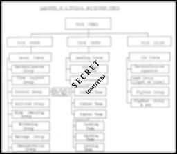 Diagram 1 (Omitted--Secret)
