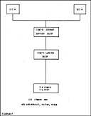Diagram 8