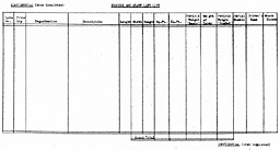 Vehicle and Heavy Lift List