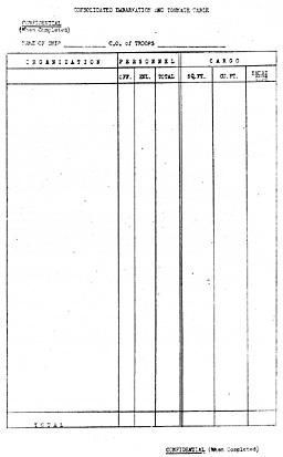 Consolidated Embarkation and Tonnage Table