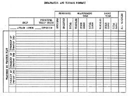 Embarkation and Tonnage Summary Form