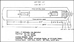 LST Loading Diagram