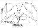 Fig. 7. Diagram of Frisco Rigging