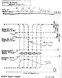 LCI(L) Gunboats Assault Firing Run