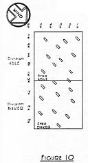 Figure No. 10