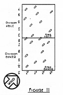 Figure No. 11