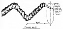 Figure No. 2