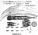 Figure No. 4 Use of Smoke as a Curtain Screen to Protect the Transport Area