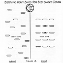 Figure No. 8. Berthing Heavy Ships for Best Smoke Cover