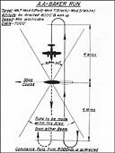 Diagram: A.A. BAKER Run