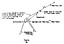 Figure 4. Backing LVT into LST