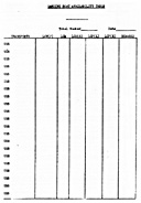 Landing Boat Availability Table