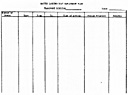 Master Landing Boat Employment Plan