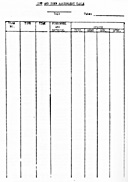 LVT and DUKW Assignment Table